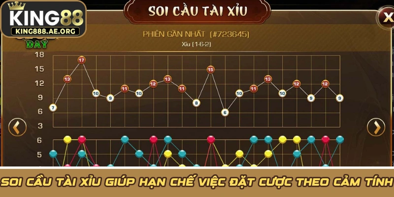 Soi cầu Tài Xỉu giúp hạn chế việc đặt cược theo cảm tính